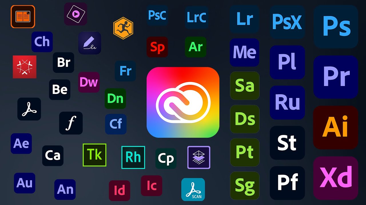 Bộ Công Cụ Adobe CC /năm